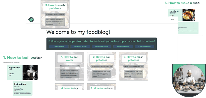 Mockup-side: Ola's Matlaging